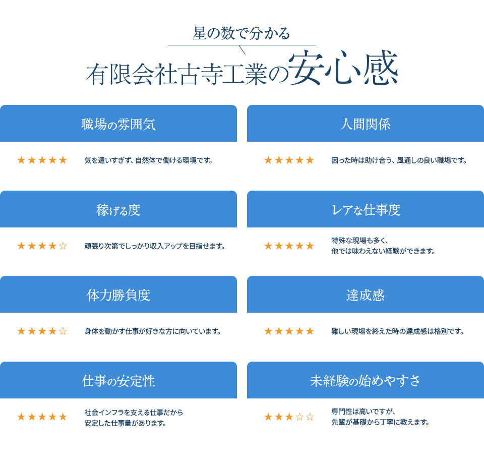 contents01